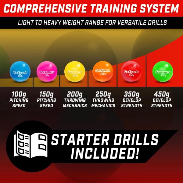 Weighted Baseballs GoSports PRO Set Foam Rubber-3