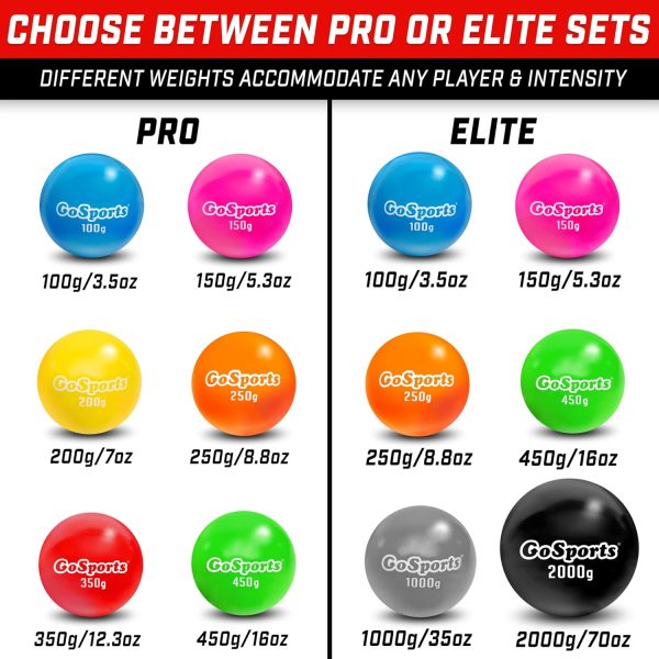 Weighted Baseballs GoSports PRO Set Foam Rubber-1